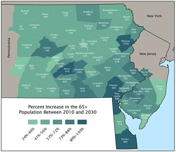 Percent Increase in the 65+ Population Between 2010 and 2030