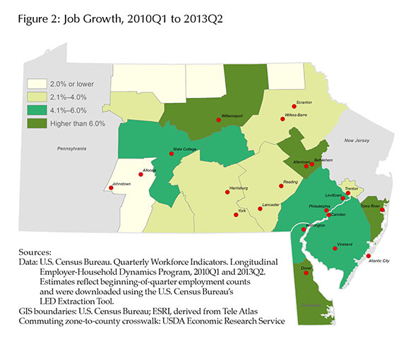 Figure 2: Job Growth, 2010Q1 to 2013Q2