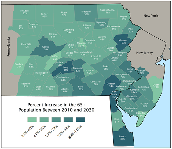Percent Increase in the 65+ Population Between 2010 and 2030