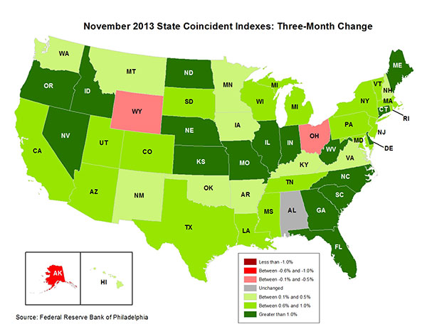 Map of the U.S. showing the State Coincident Indexes Three-Month Change in November 2013