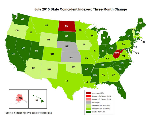 Map of the U.S. showing the State Coincident Indexes Three-Month Change in July 2015