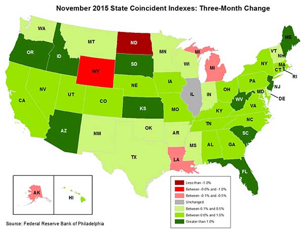 Map of the U.S. showing the State Coincident Indexes Three-Month Change in November 2015