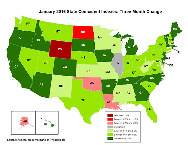 Map of the U.S. showing the State Coincident Indexes Three-Month Change in January 2016