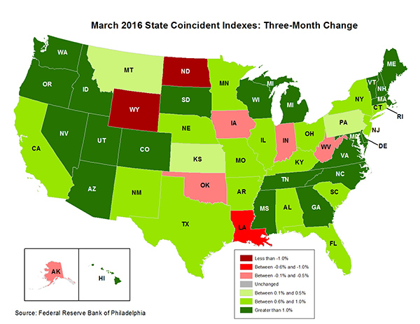 Map of the U.S. showing the State Coincident Indexes Three-Month Change in March 2016