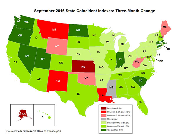 Map of the U.S. showing the State Coincident Indexes Three-Month Change in September 2016