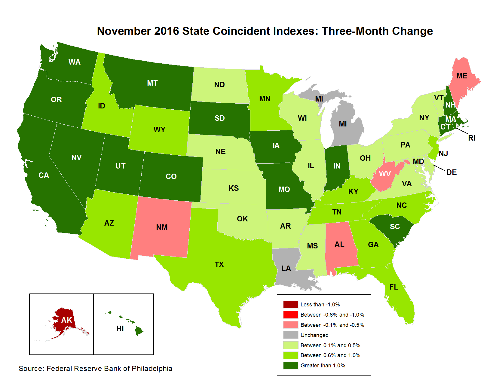 Map of the U.S. showing the State Coincident Indexes Three-Month Change in November 2016