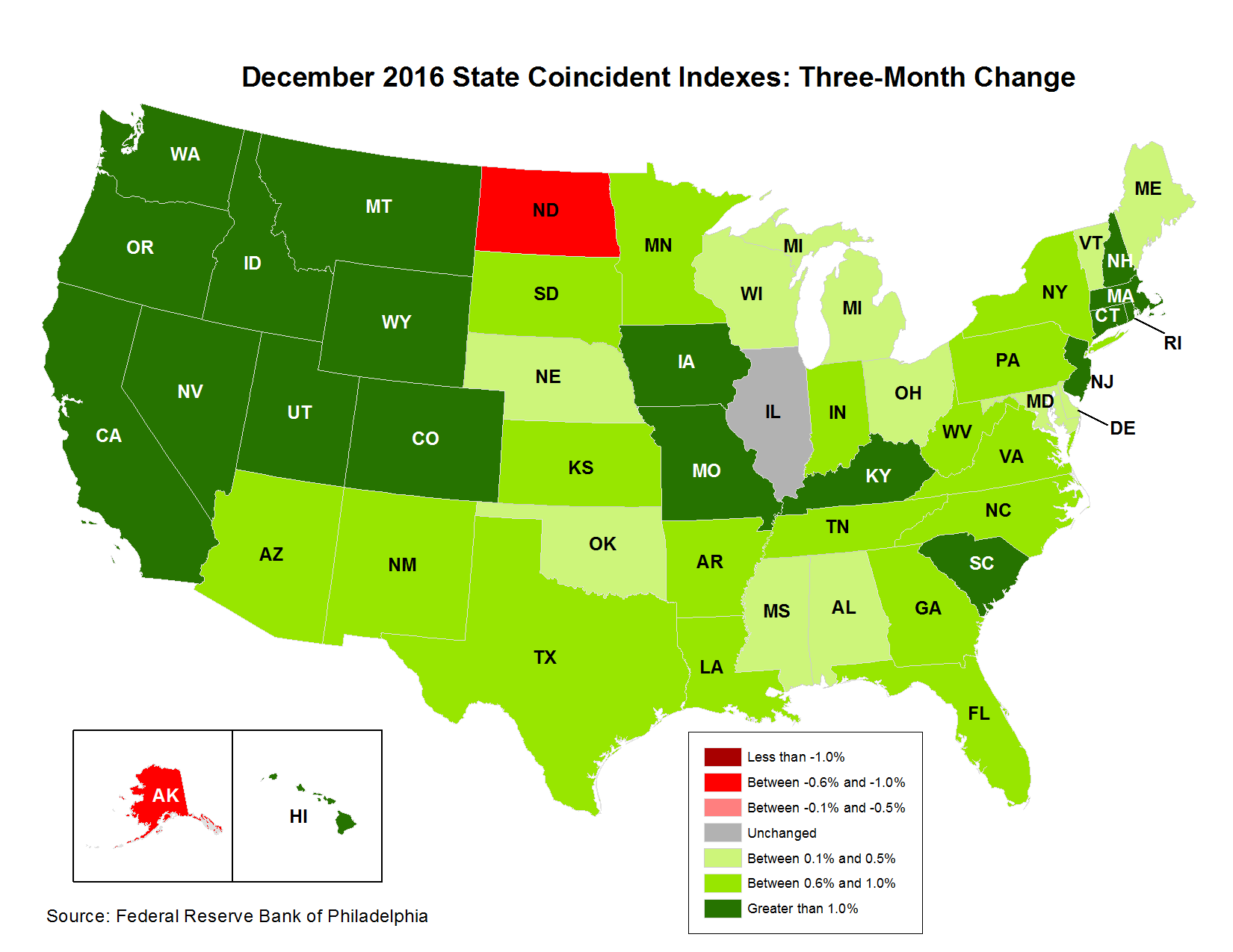Map of the U.S. showing the State Coincident Indexes Three-Month Change in December 2016