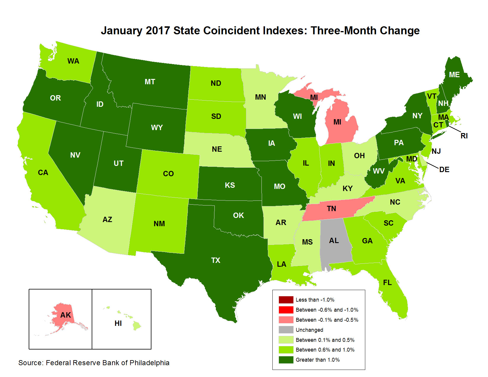Map of the U.S. showing the State Coincident Indexes Three-Month Change in January 2017