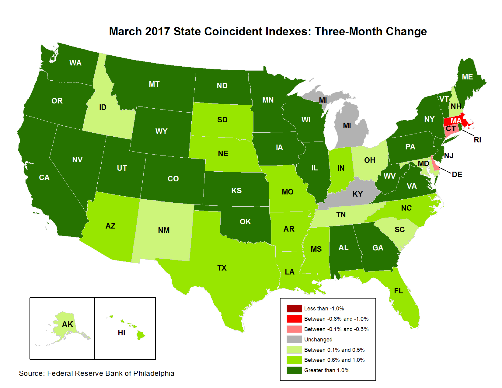 Map of the U.S. showing the State Coincident Indexes Three-Month Change in March 2017