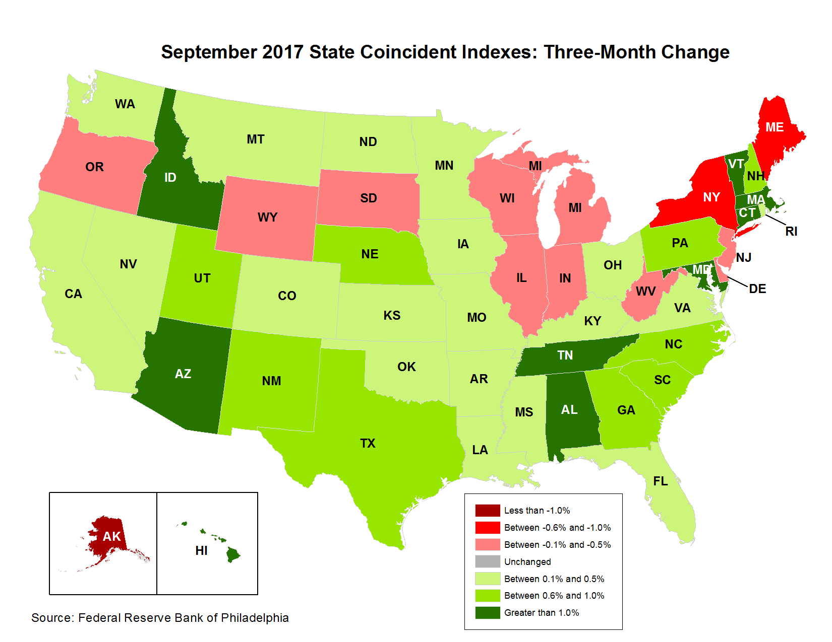 Map of the U.S. showing the State Coincident Indexes Three-Month Change in September 2017