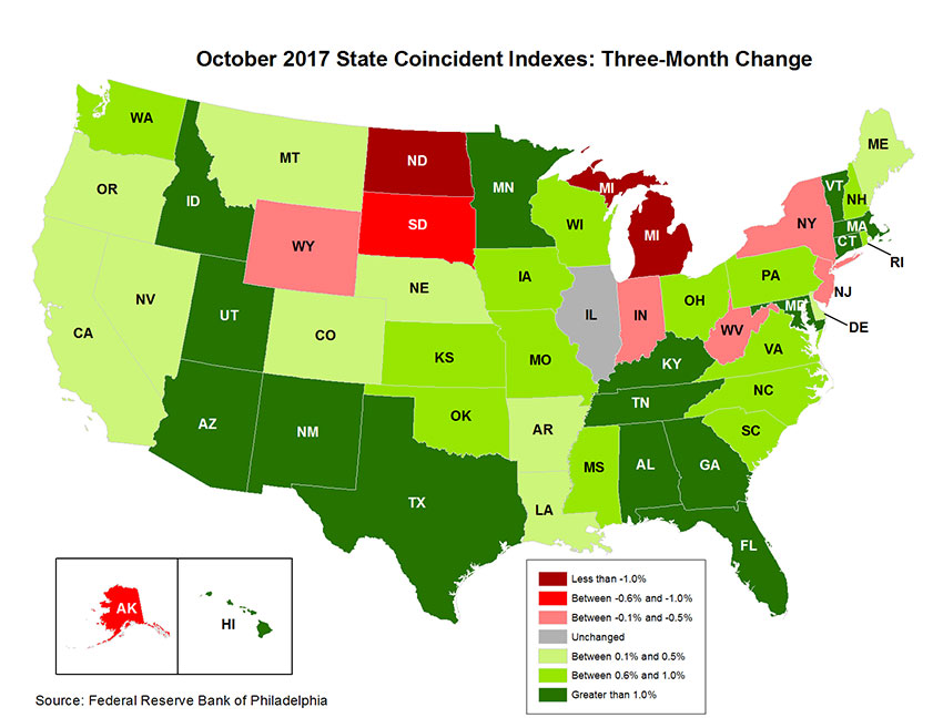 Map of the U.S. showing the State Coincident Indexes Three-Month Change in October 2017