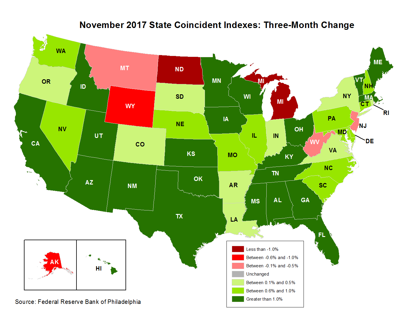 Map of the U.S. showing the State Coincident Indexes Three-Month Change in November 2017