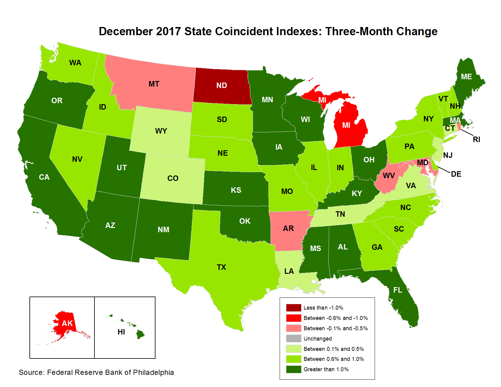 Map of the U.S. showing the State Coincident Indexes Three-Month Change in December 2017