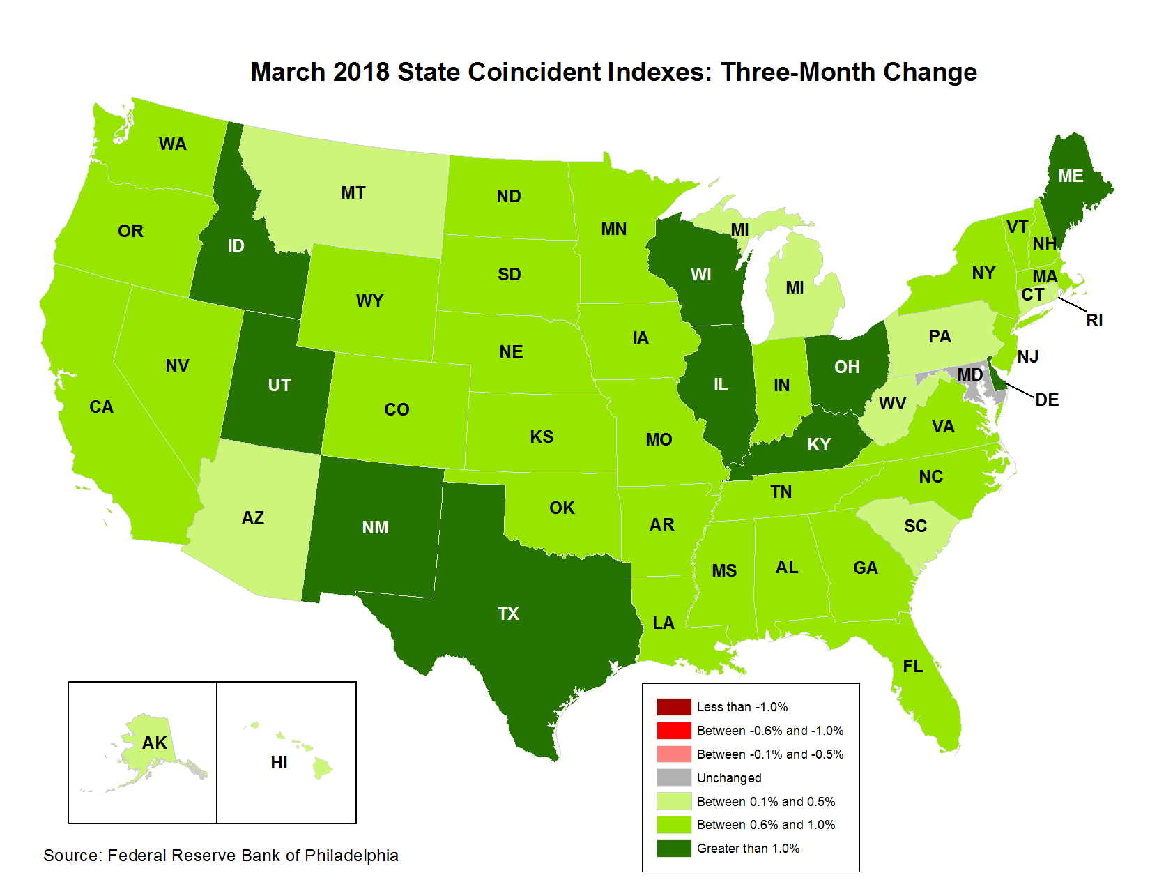 Map of the U.S. showing the State Coincident Indexes Three-Month Change in March 2018