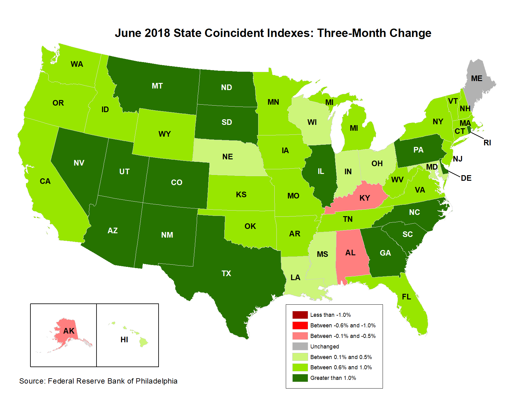 Map of the U.S. showing the State Coincident Indexes Three-Month Change in June 2018