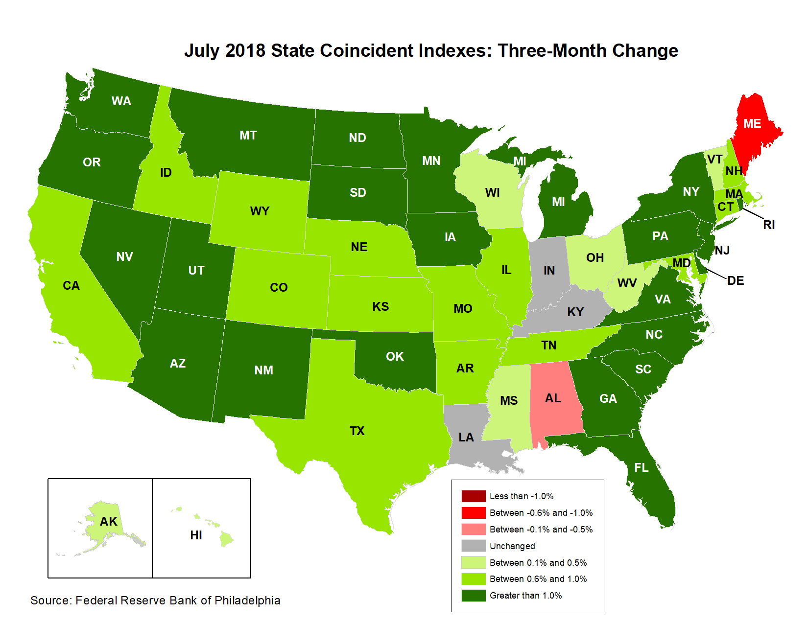 Map of the U.S. showing the State Coincident Indexes Three-Month Change in July 2018