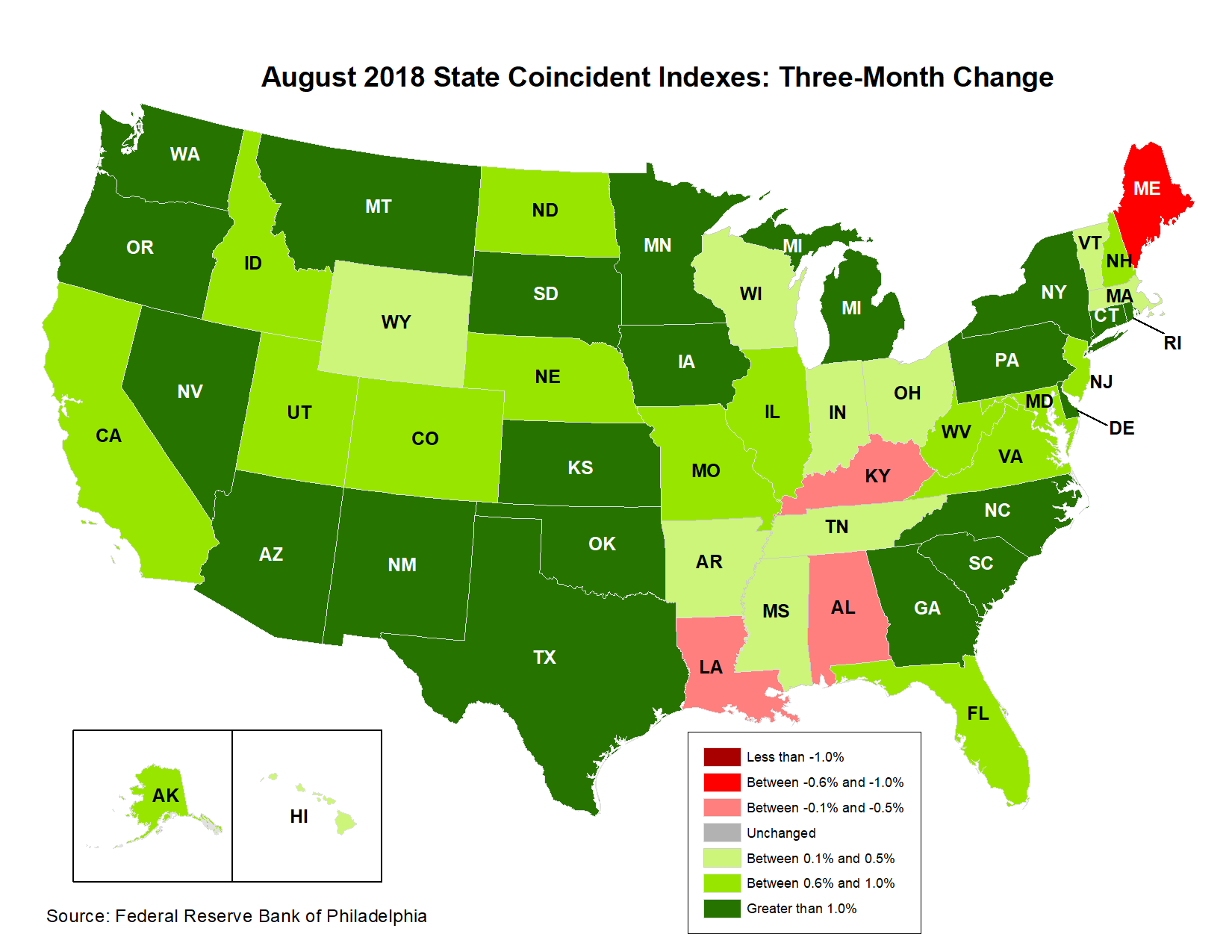 Map of the U.S. showing the State Coincident Indexes Three-Month Change in August 2018