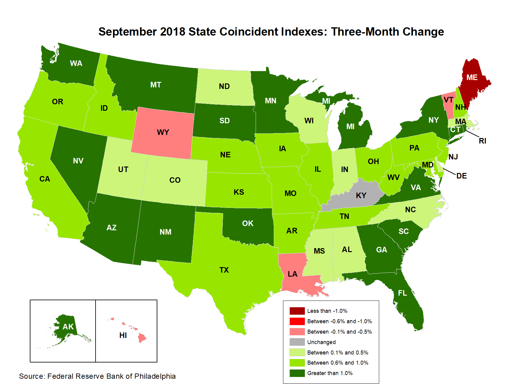 Map of the U.S. showing the State Coincident Indexes Three-Month Change in September 2018
