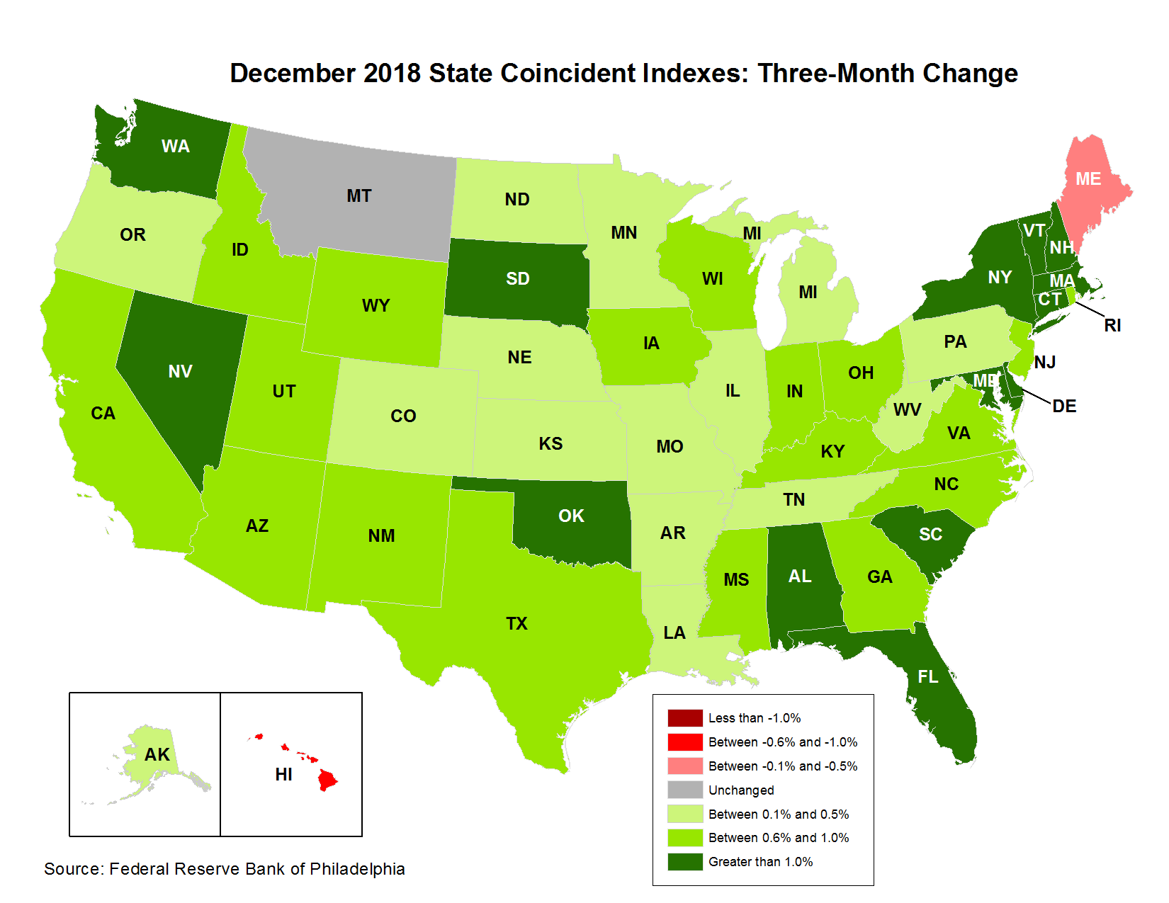 Map of the U.S. showing the State Coincident Indexes Three-Month Change in December 2018