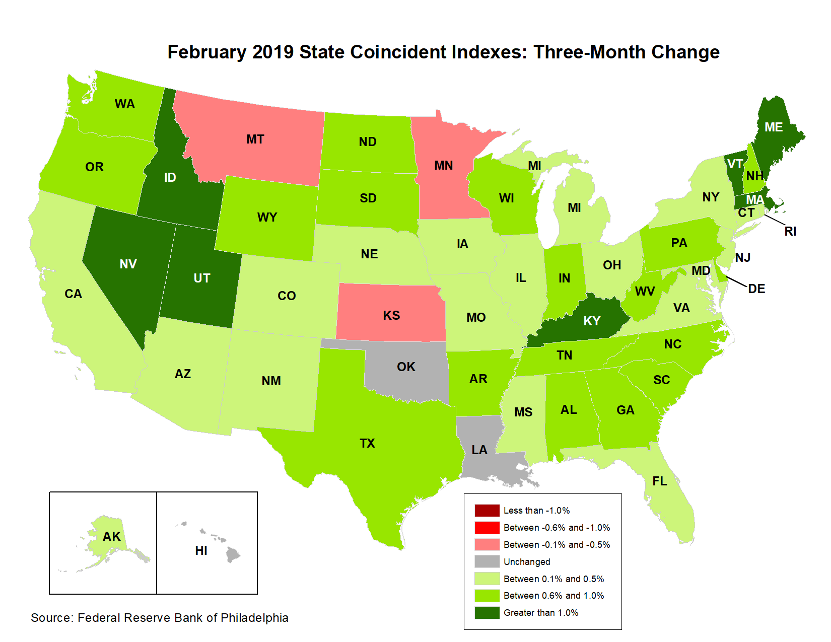 Map of the U.S. showing the State Coincident Indexes Three-Month Change in February 2019