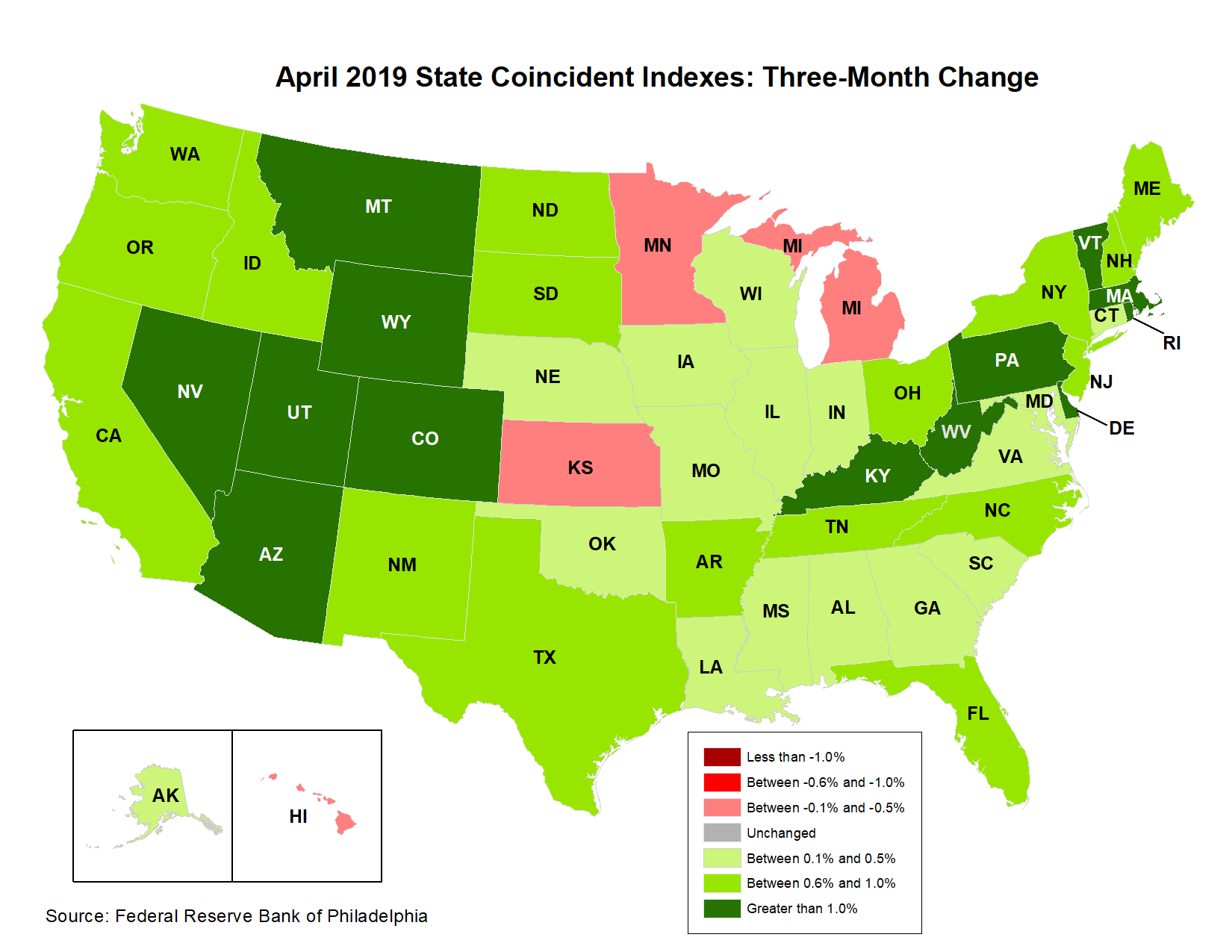 Map of the U.S. showing the State Coincident Indexes Three-Month Change in April 2019