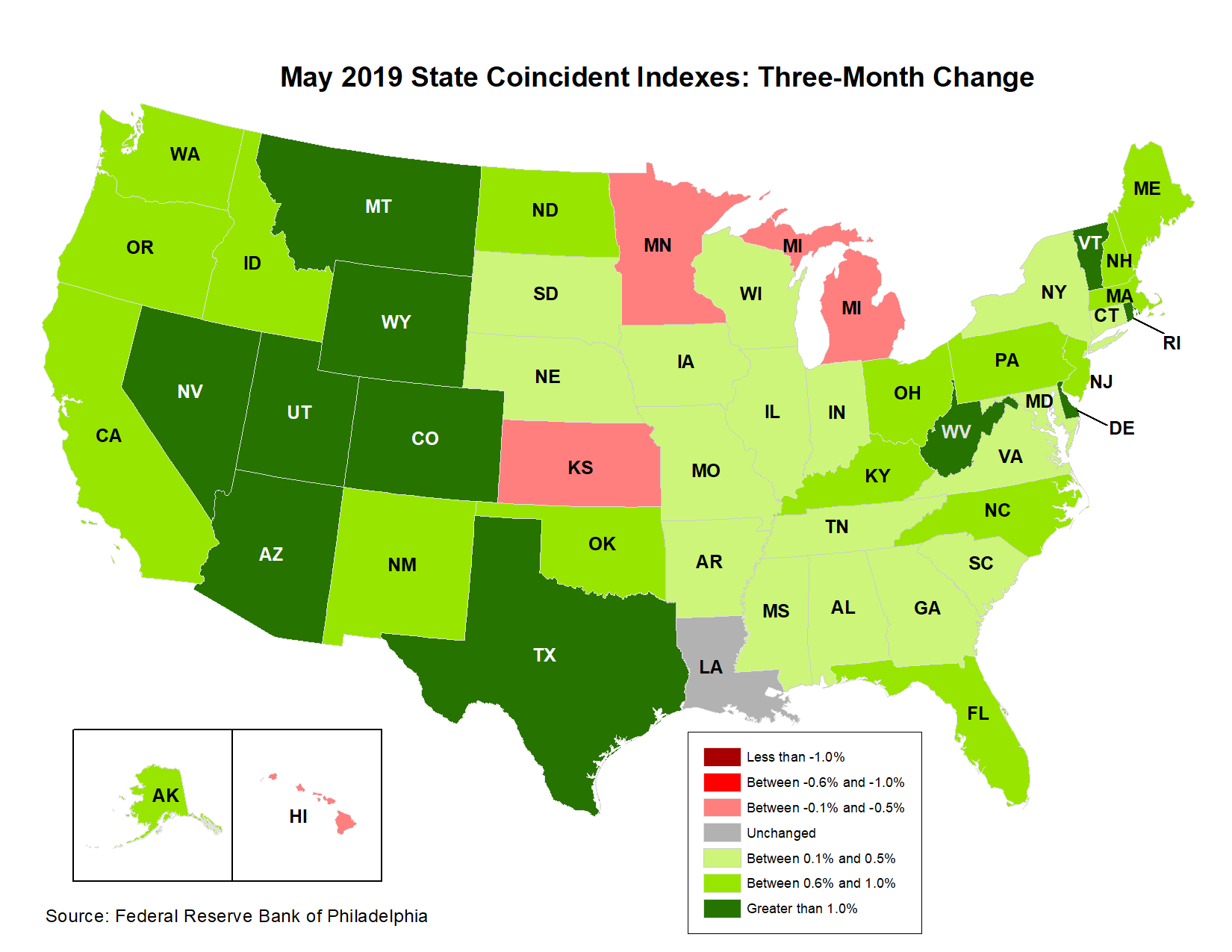Map of the U.S. showing the State Coincident Indexes Three-Month Change in May 2019