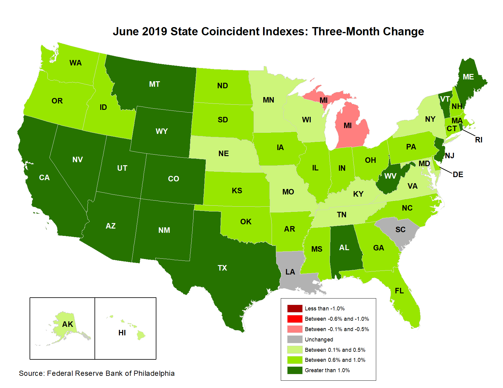 Map of the U.S. showing the State Coincident Indexes Three-Month Change in June 2019