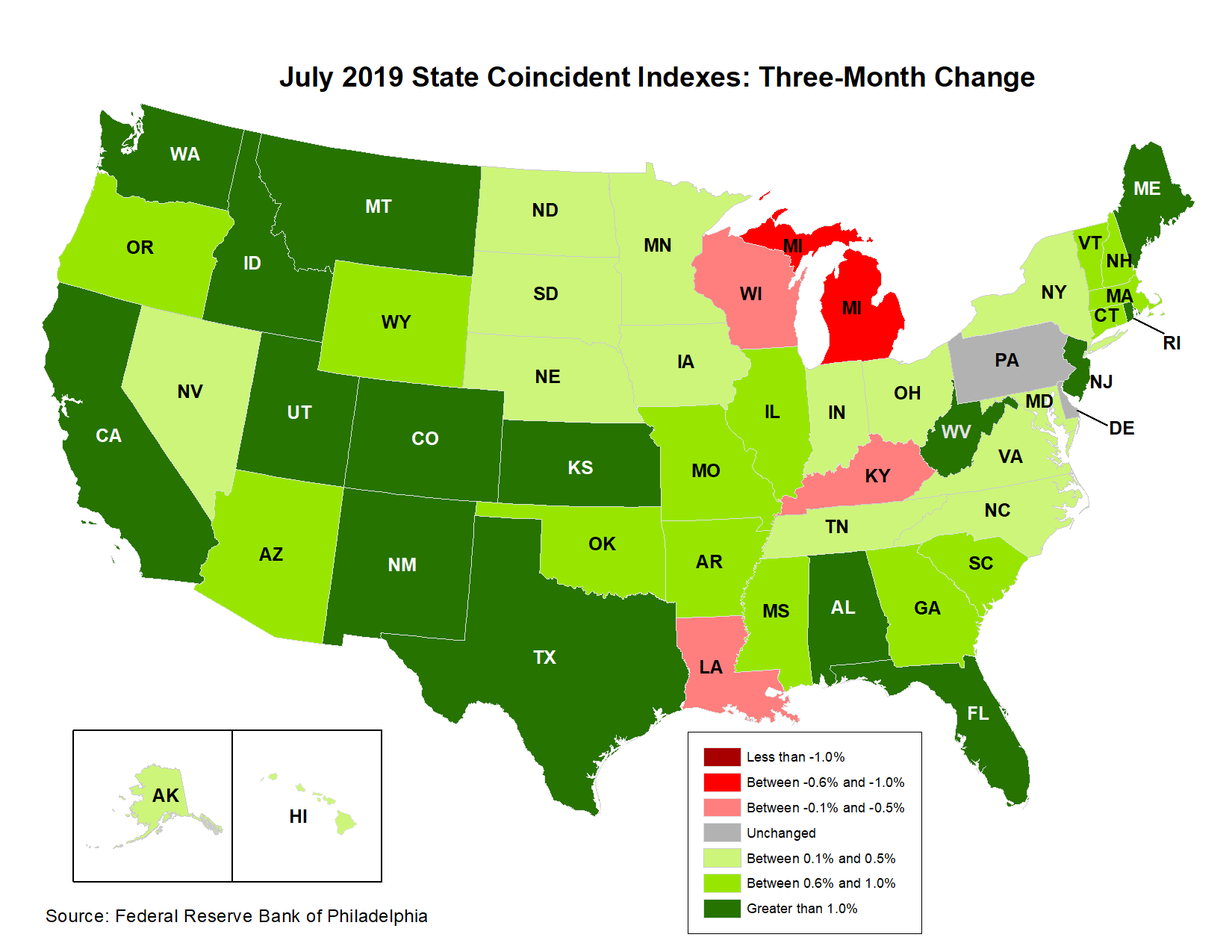 Map of the U.S. showing the State Coincident Indexes Three-Month Change in July 2019