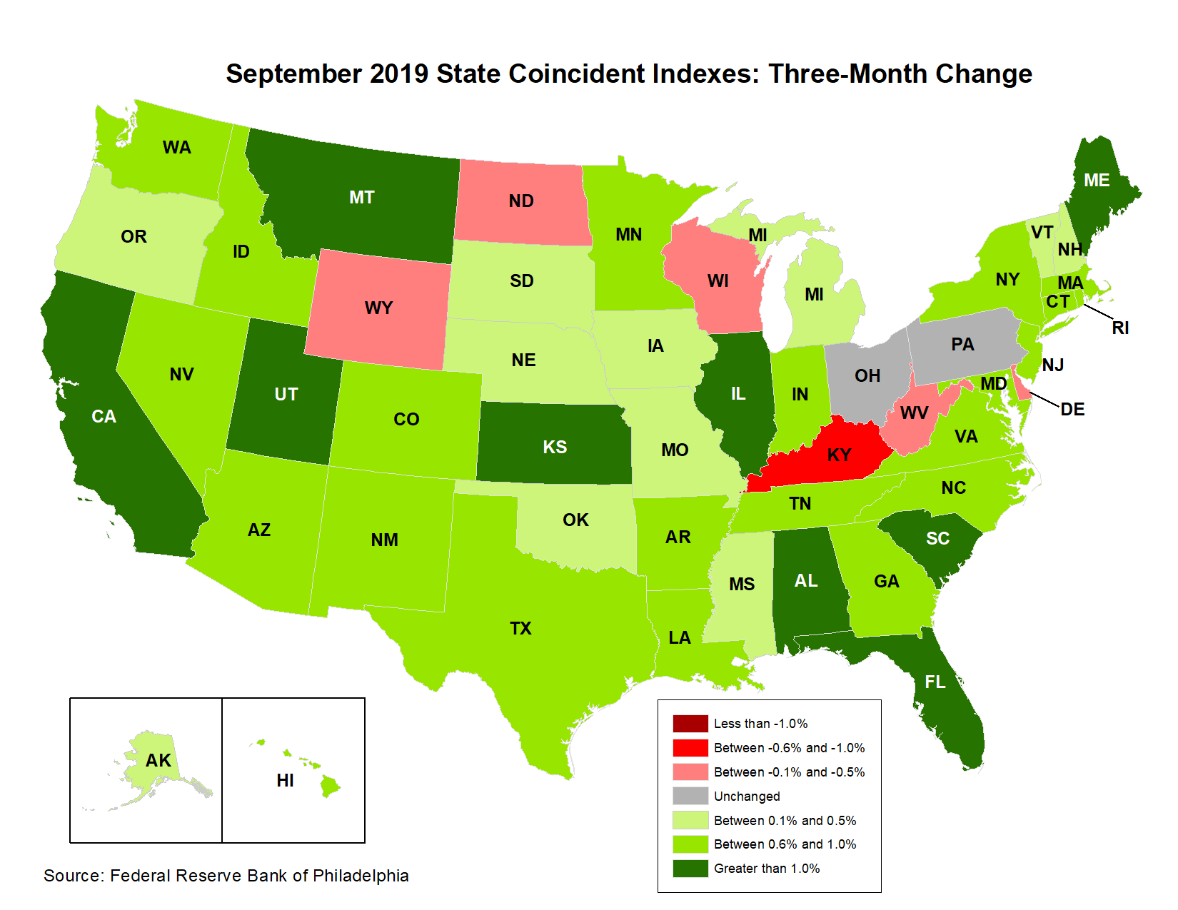 Map of the U.S. showing the State Coincident Indexes Three-Month Change in September 2019