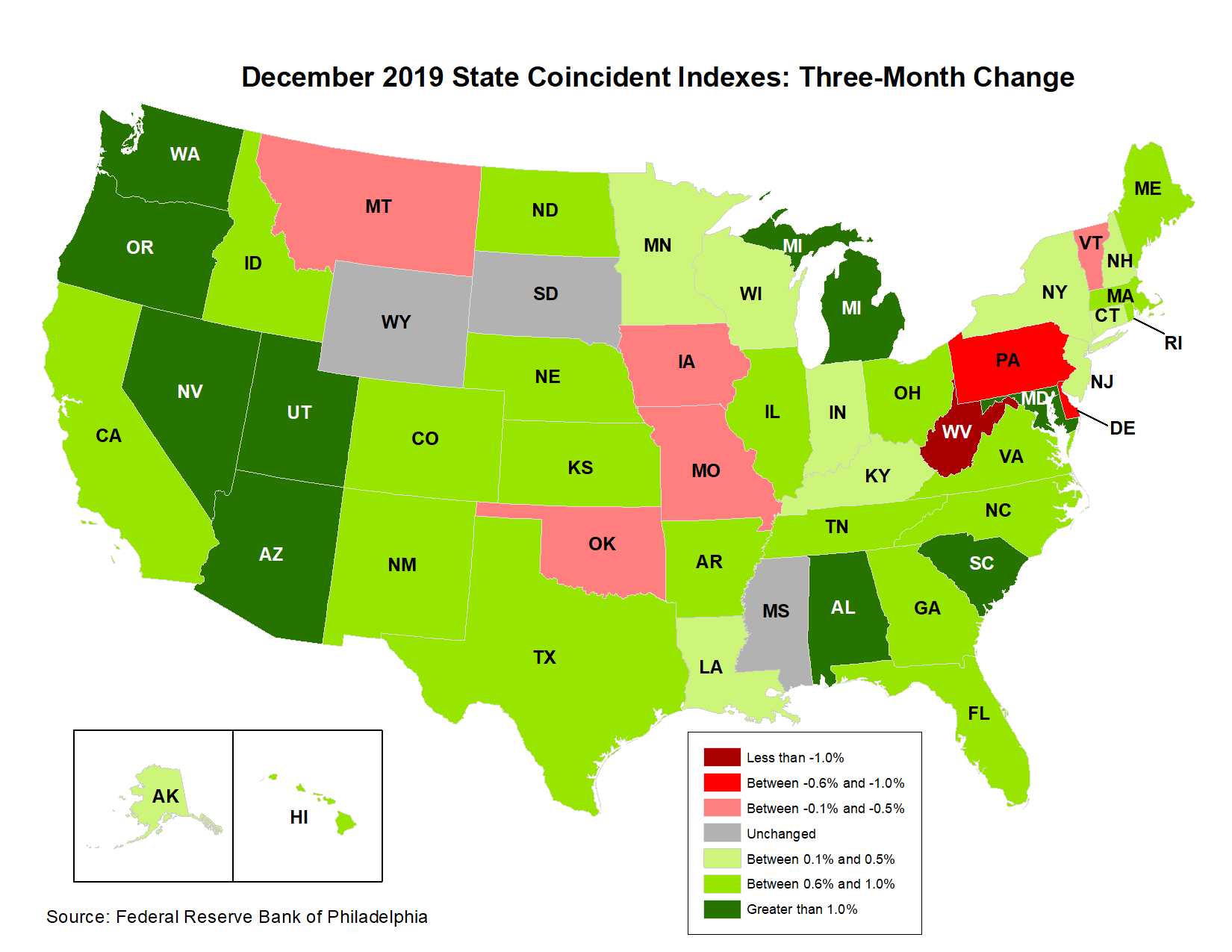 Map of the U.S. showing the State Coincident Indexes Three-Month Change in December 2019