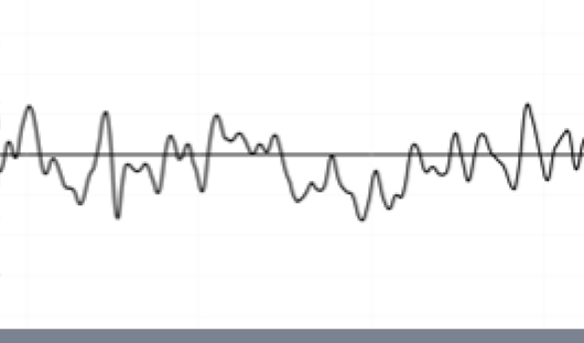 Generic line chart