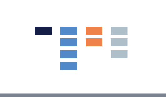 Generic bar graph with bars of same heights