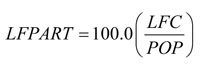 Equation to construct civilian participation rate.